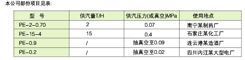 二級射油器